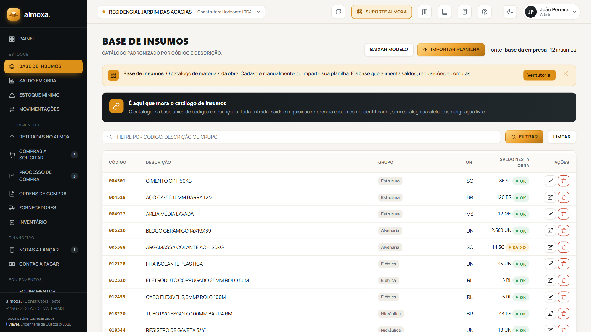 A tela Base de Insumos, com o catálogo da empresa por grupo