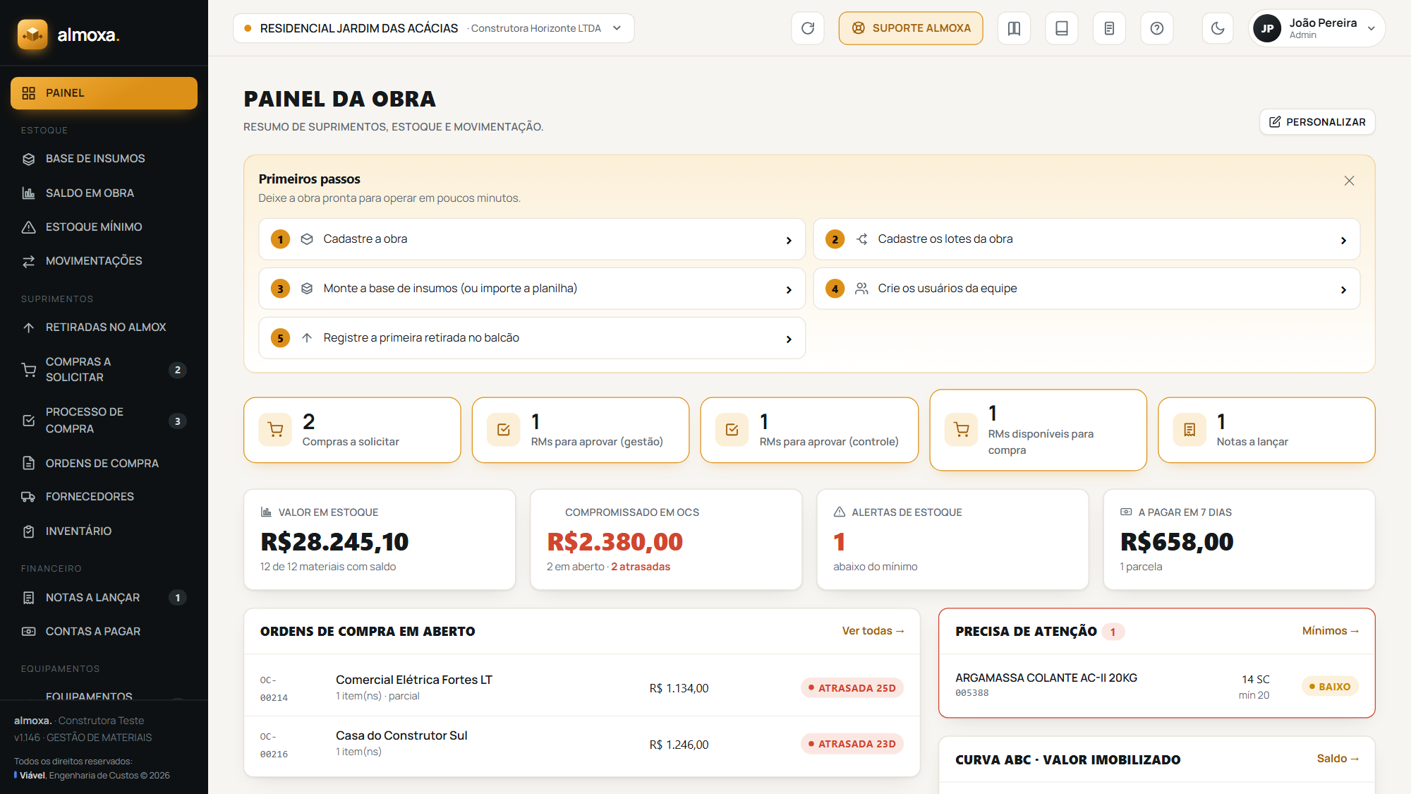 Tela do Almoxa com resumo de estoque, ordens de compra e alertas da obra