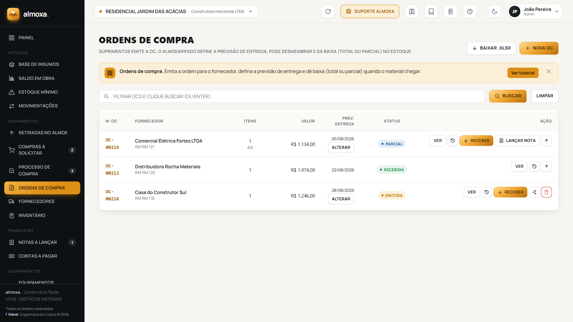 A tela Ordens de Compra, com ordens emitidas, parciais e recebidas