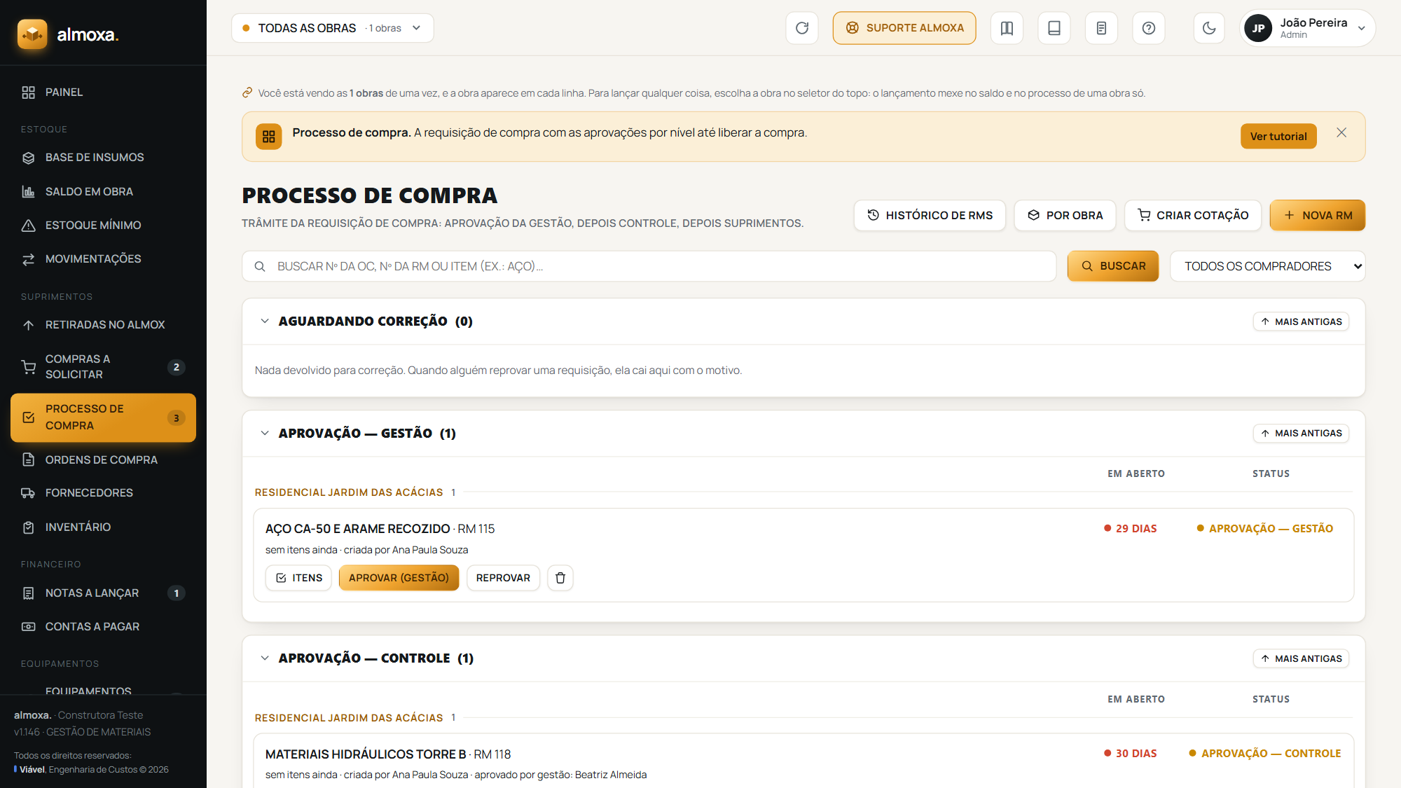 O Painel de todas as obras, com os números consolidados da empresa